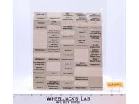 Tan Labels Sticker Sheet for Vinyl Collector Case ORIGINAL Star Wars 1980 Kenner