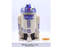 R2-D2 Cookie Jar Plastic Container Star Wars 1999 Applause