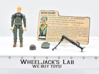 Short Fuze Mortar Soldier V1 Straight Arm Complete GI Joe 1983 Hasbro Vintage