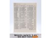 Kenner 1988 Toy Fair Employee Price List Vintage