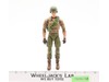 Duke GI Joe Classified Series 2020 Hasbro Action Figure