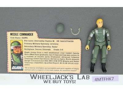 Hawk V1.5 Swivel Arms 100% Complete G.I. Joe 1983 Hasbro Vintage Action Figure