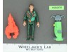 Peter Venkman Power Pack Hero The Real Ghostbusters Kenner 1984