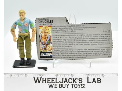 Chuckles V1 1987 GI Joe ARAH Hasbro Vintage Action Figure