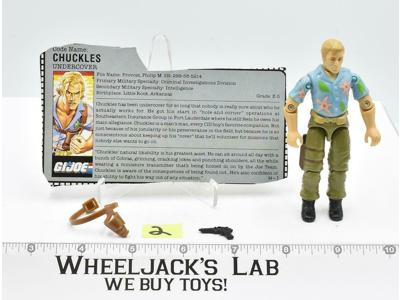 Chuckles #2 V1 100% Complete 1987 GI Joe Hasbro Vintage Action Figure